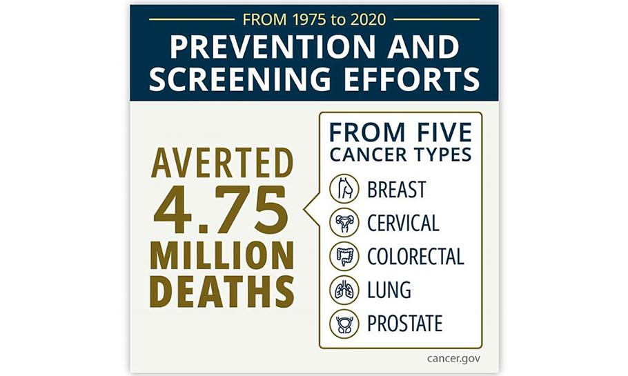 Screening & Prevent