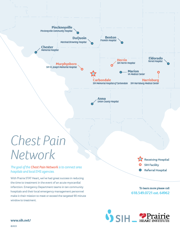 SIH Chest Pain Network Map